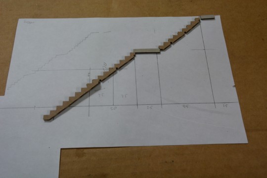 Treppe