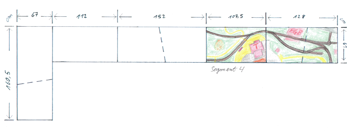 Segment�bersicht