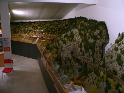 Faszination Gotthardbahn - In Miniatur